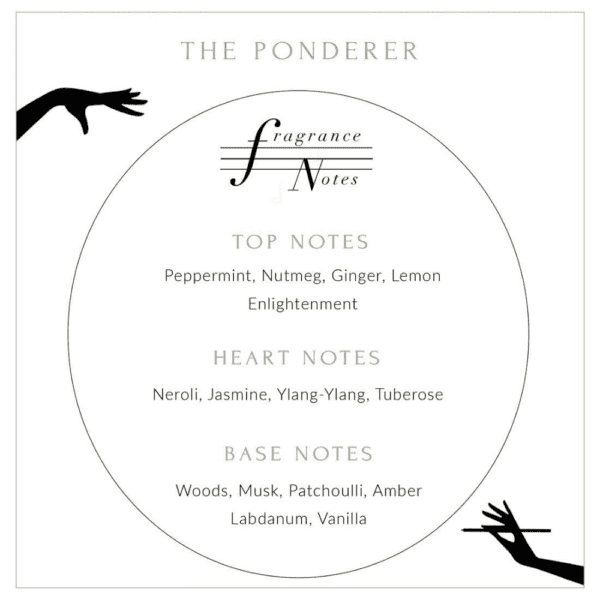 Description of the Ponderer candle with peppermint, nutmeg, ginger and lemon.