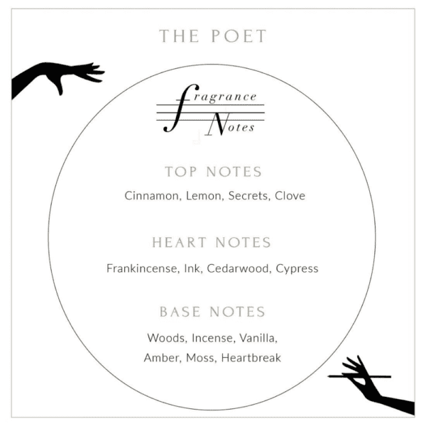 Description of the poet candle with cinnamon, lemon, secrets and cloves.