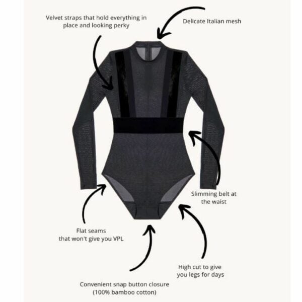 Body Undress Code It suits you with manufacturing details.