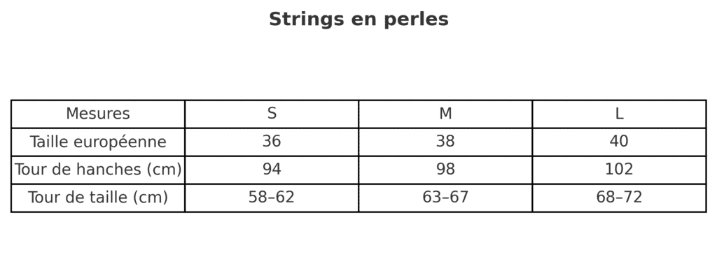Таблица размеров Destinos String